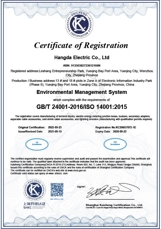 Certificates