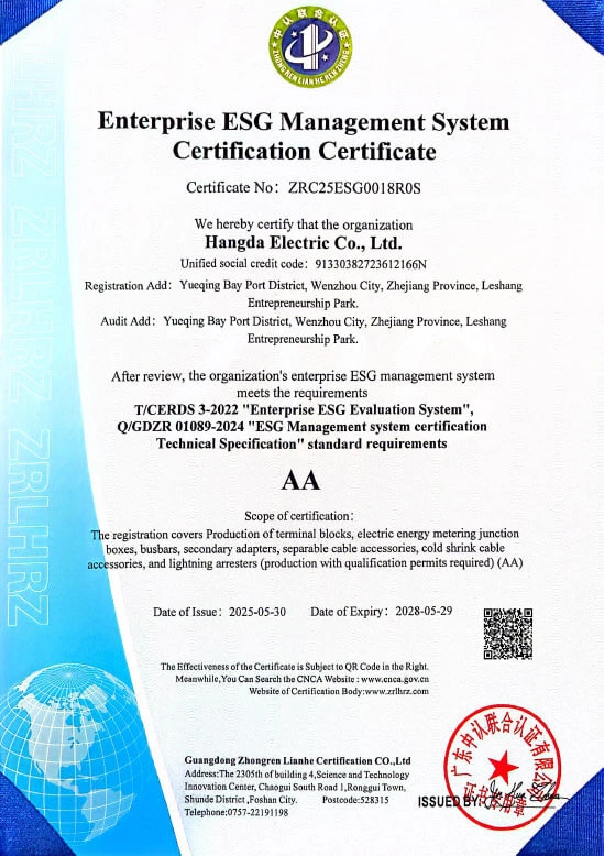 Certificates