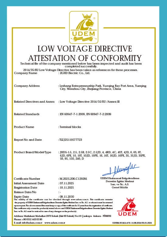 Certificates
