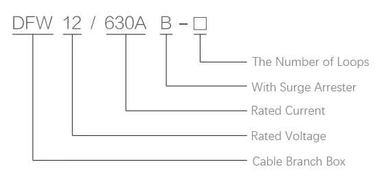 12 kV Cable Branch Box