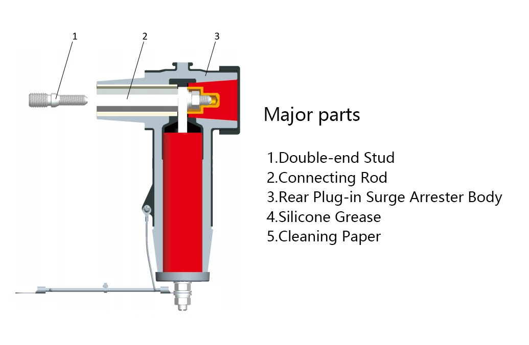 15 kV Screened Rear Plug-in Arrester