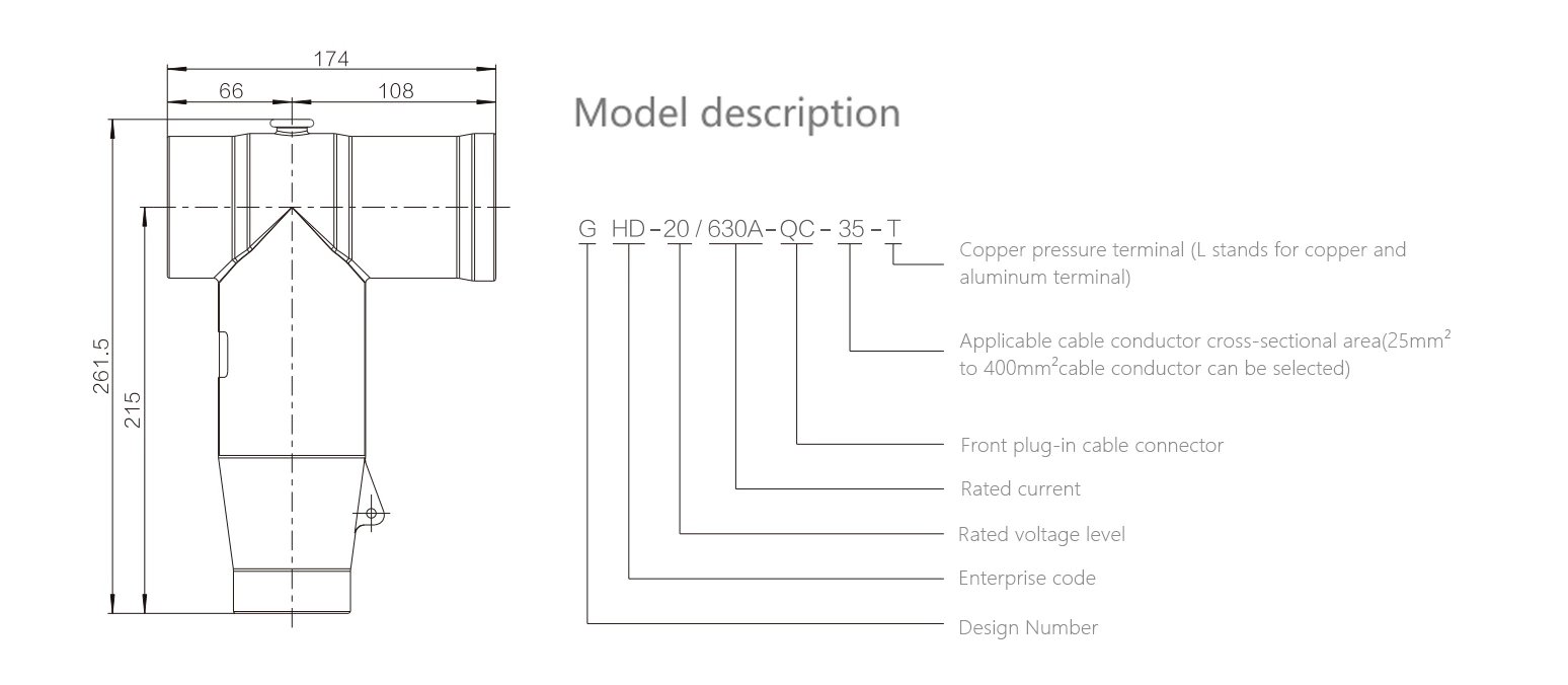 18/20 kV,630 A Front Plug-in Cable Connector