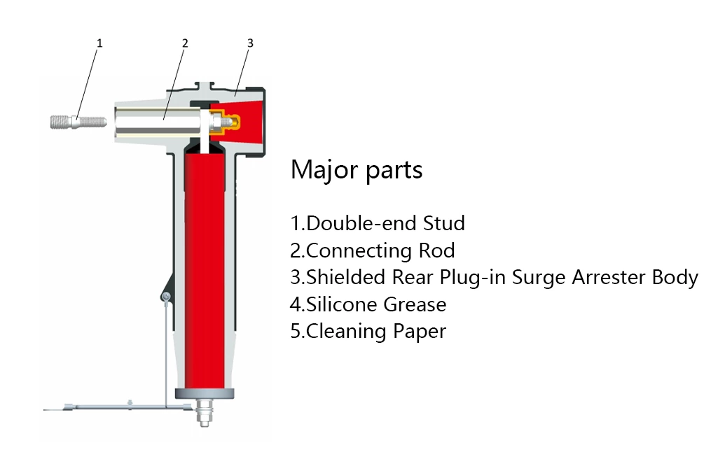 24 kV Shielded Rear Plug-in Surge Arrester