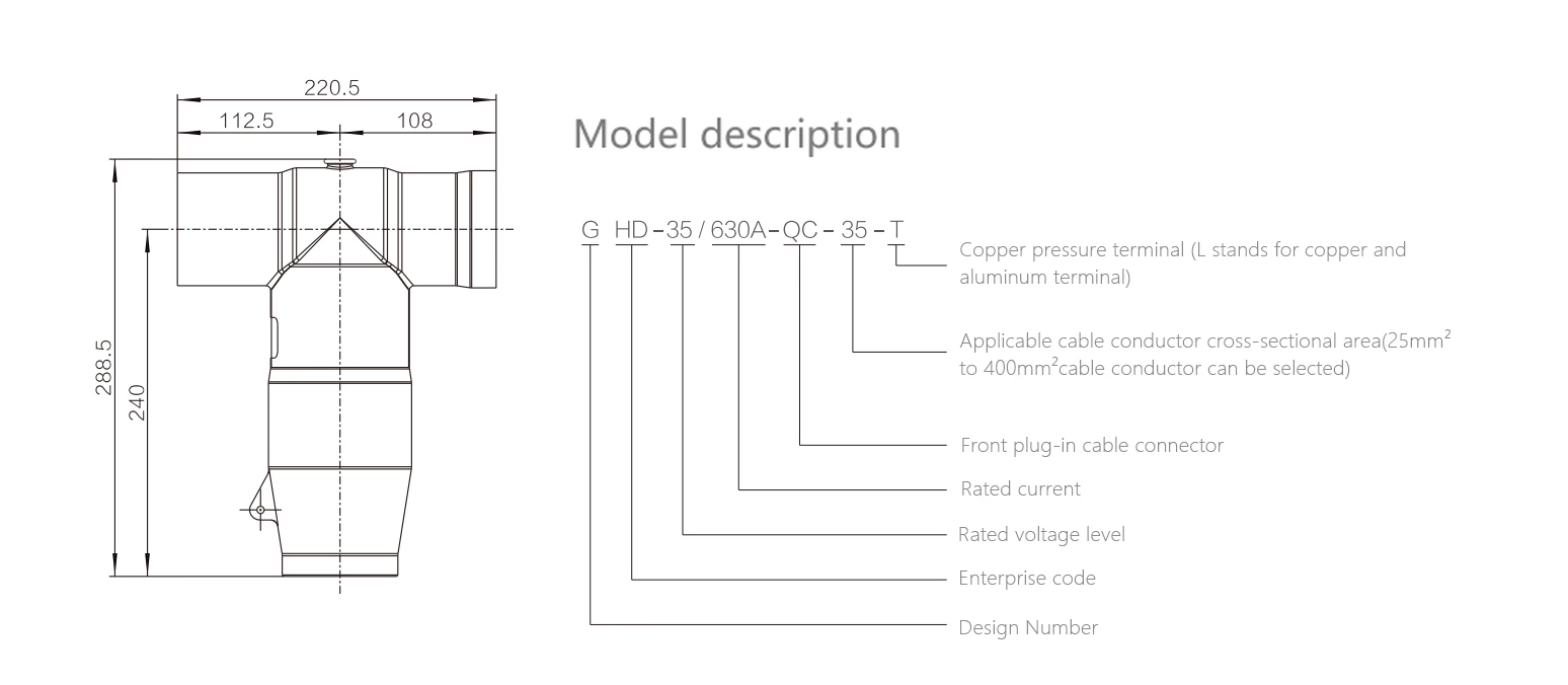 26/35 kV,630 A Front Plug-in Cable Connector
