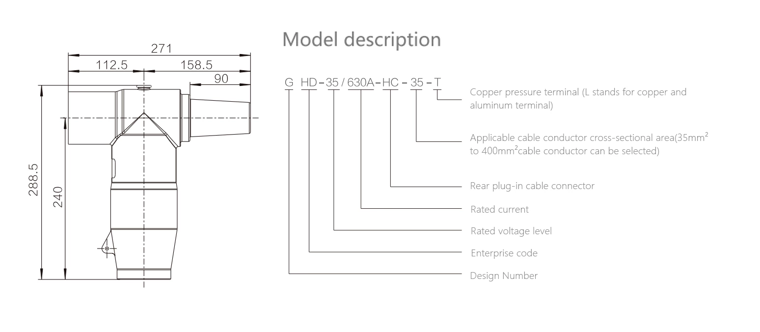 26/35 kV,630 A Rear Plug-in Cable Connector