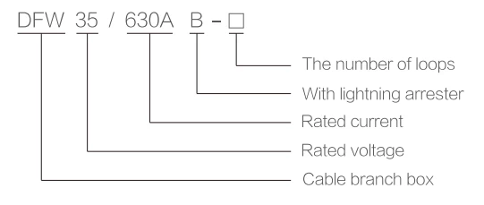 Boîte de dérivation de câble 35 kV