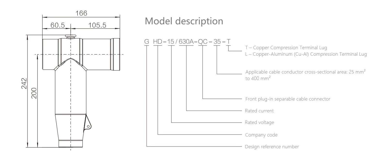 8.7/15 kv,630 A Front Plug-in Cable Connector