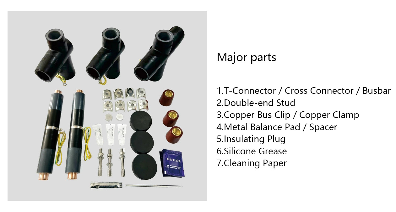 ‌8.7/15 kV, 12/20 kV Clamp-Type Top-Expansion Busbar Connector‌ ‌product Applications