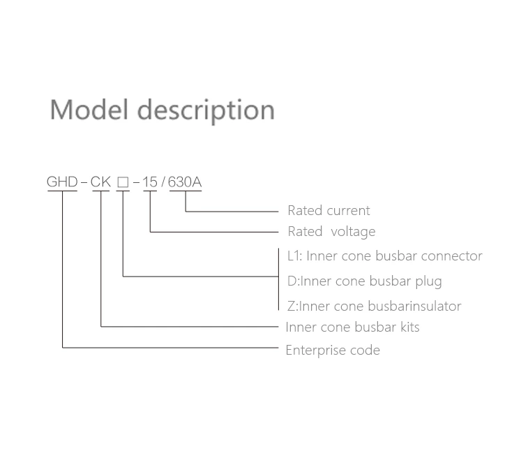 ‌Side-Expansion Busbar Connector
